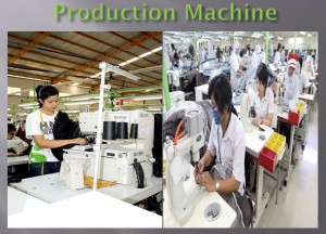 Production-Machine