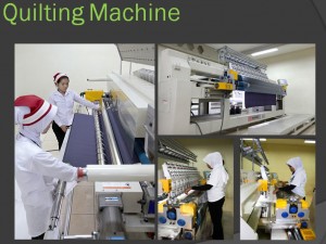 Quilthing-Machine