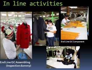 08.-In-Line-Activities