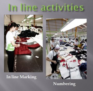 09.-In-Line-Activities