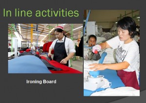 10.-In-Line-Activities